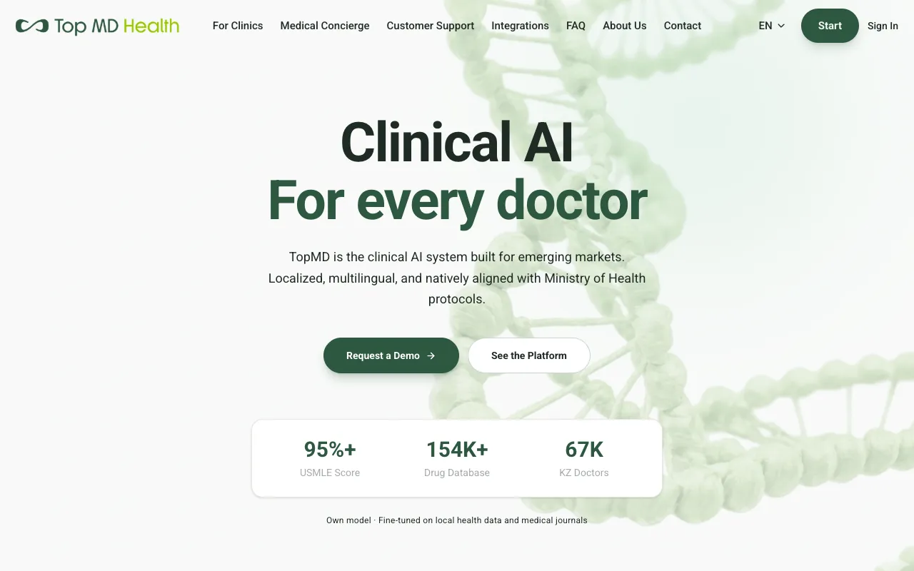 TopMD Health — website preview